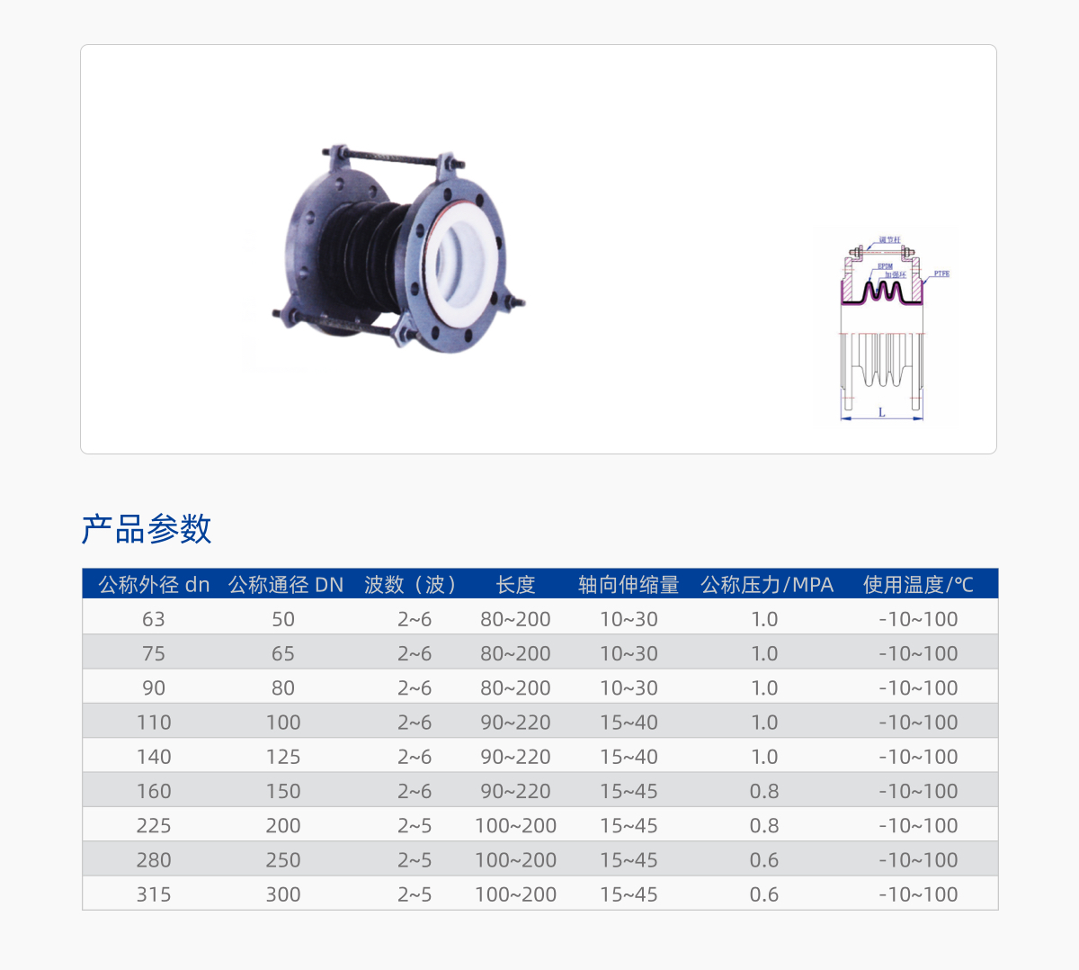PTFE 复合补偿器.jpg